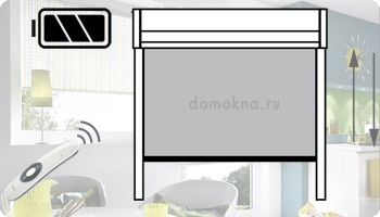 Комплект автоматики AMIGO (АМИГО) для рулонных штор UNI и MINI
