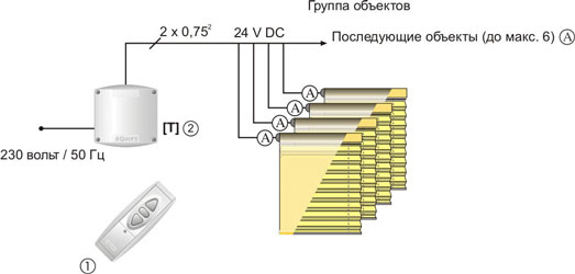 Схема группового подключения