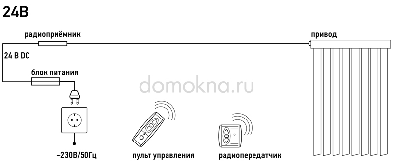 Схема подключения электрических жалюзи