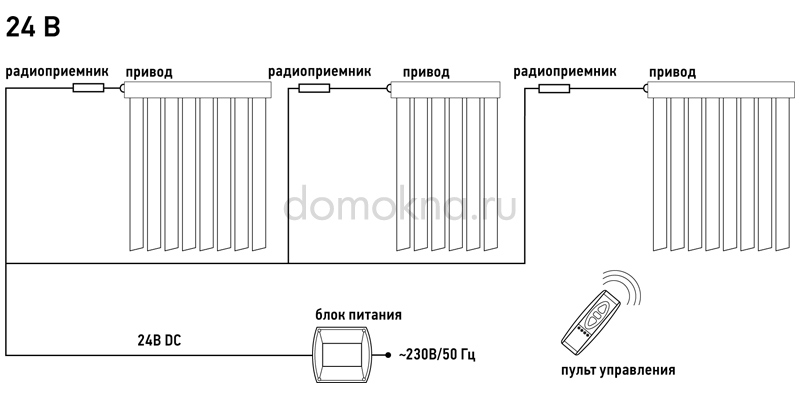 Схема подключения электрических жалюзи