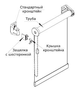 Рулонные жалюзи, система MINI