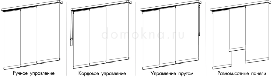 Управление японскими шторами Типы управления японскими шторами